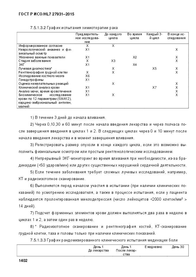 ГОСТ Р ИСО/HL 7 27931-2015, страница 1409